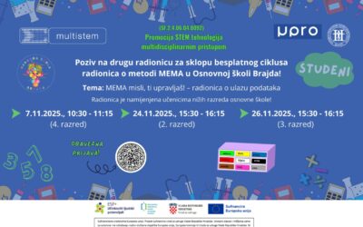 STEM detektivi – nastavak avanture!