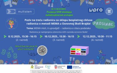 STEM detektivi – treći nastavak avanture!