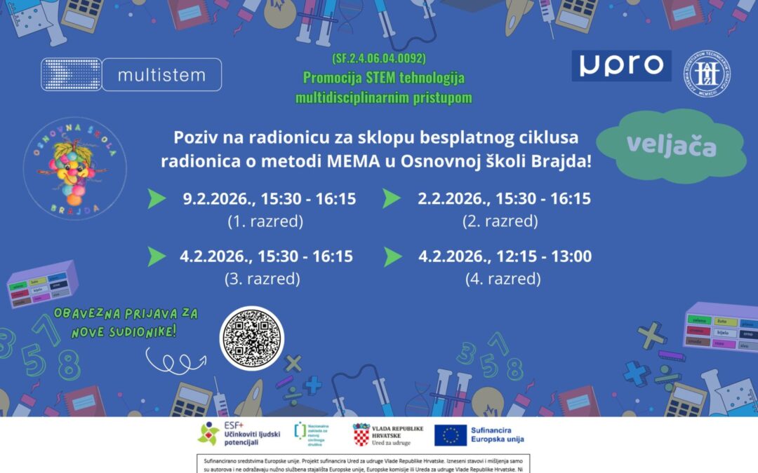 Promocija STEM tehnologija